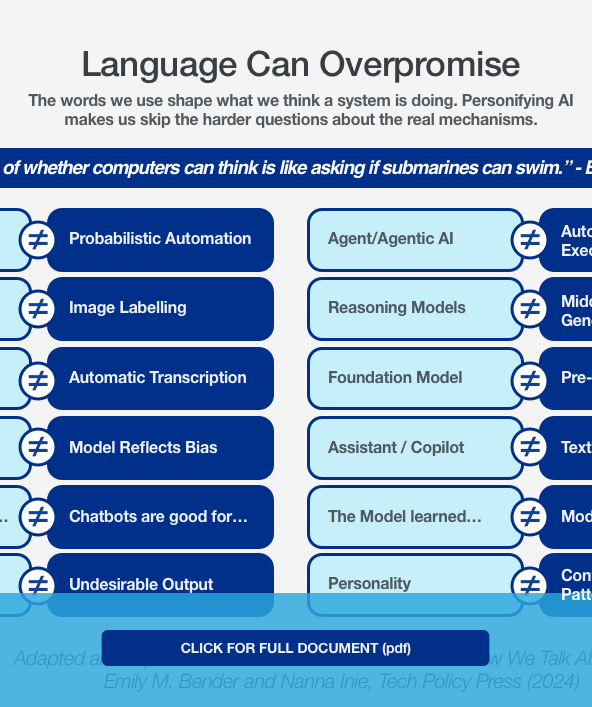 Best Buy — Precise Language for AI
