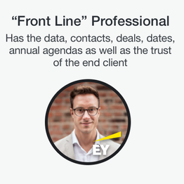 &ldquo;Front Line&rdquo; professional persona