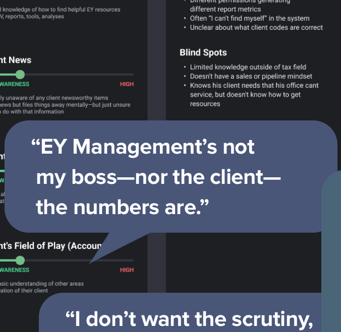 Research insight — the numbers are the boss, not management