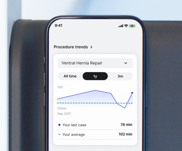 Personalized procedure trends and case timing on mobile