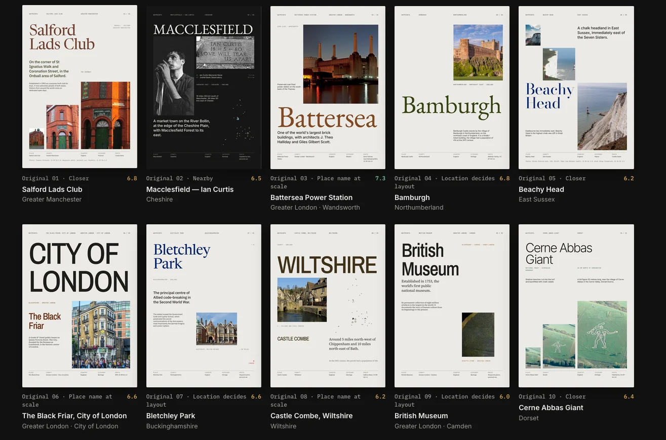 Waypoints Poster Grid &mdash; the index of posters, each scored and captioned