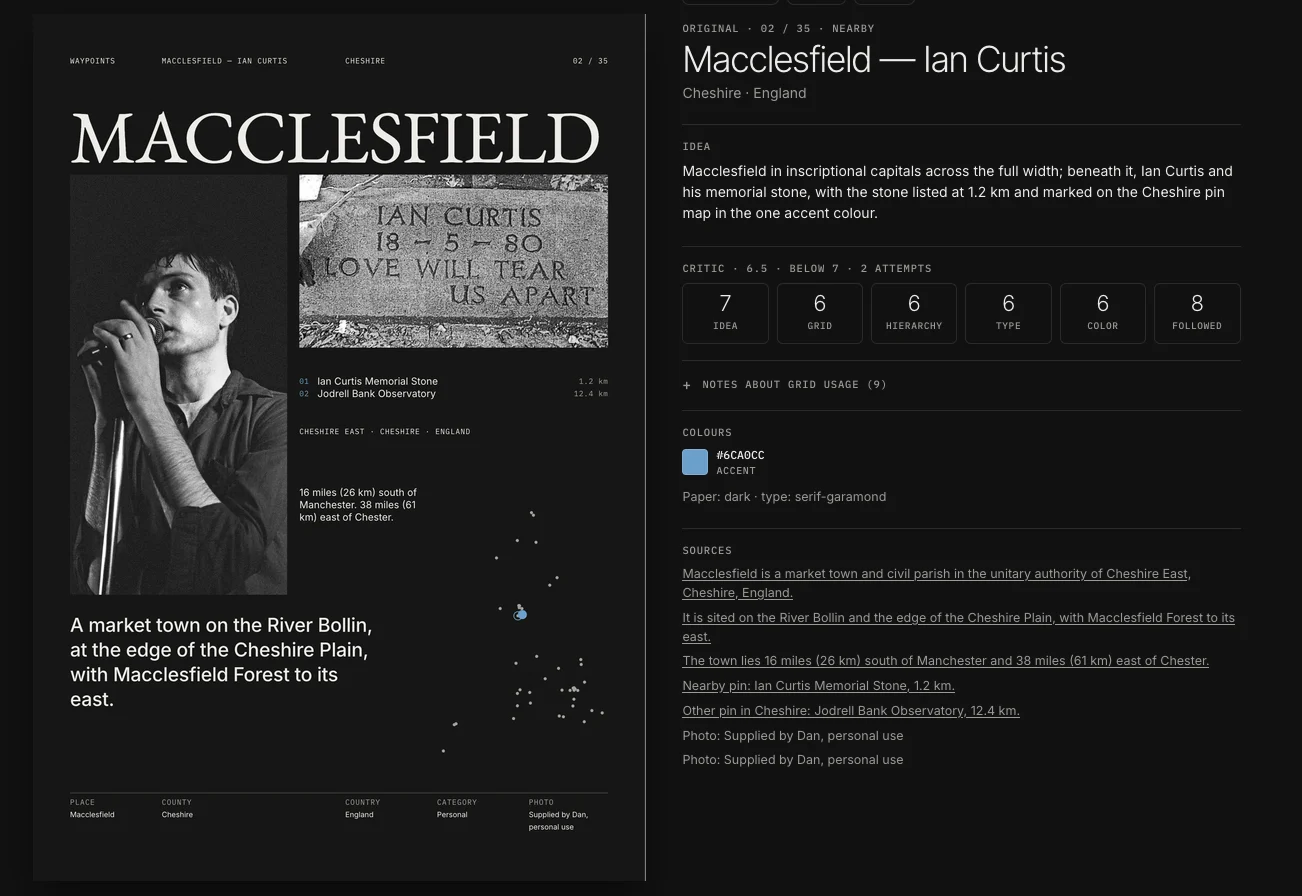 Waypoints Poster Grid &mdash; the Macclesfield poster on dark paper, beside its idea, critic scores, colours and sources