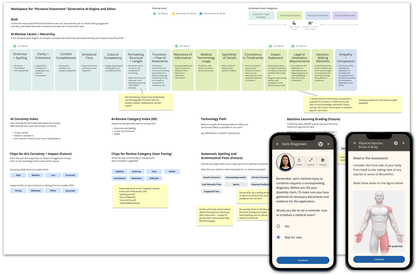Vetavize AI — VA benefits app concepts