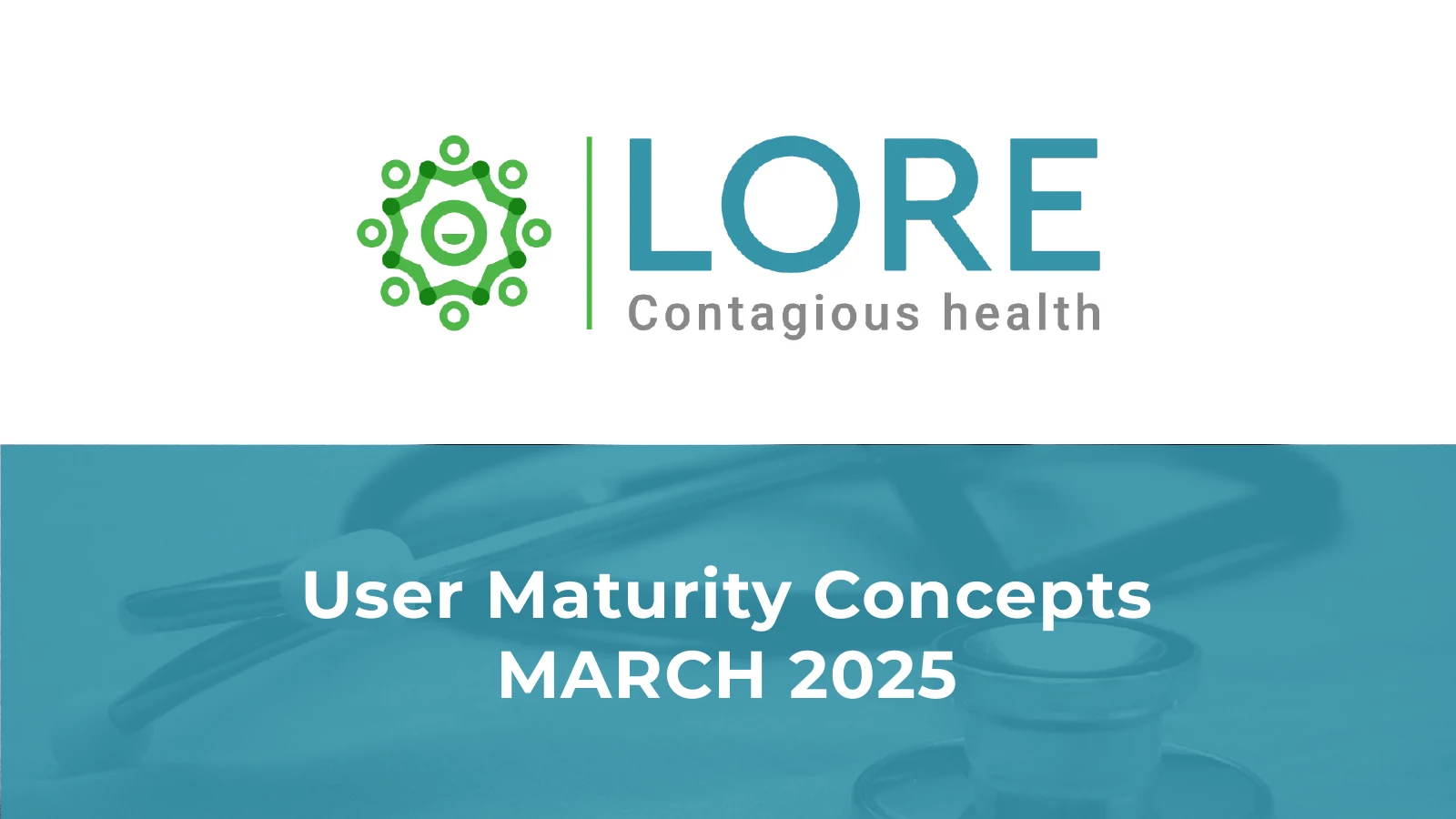 User Maturity Concepts deck cover