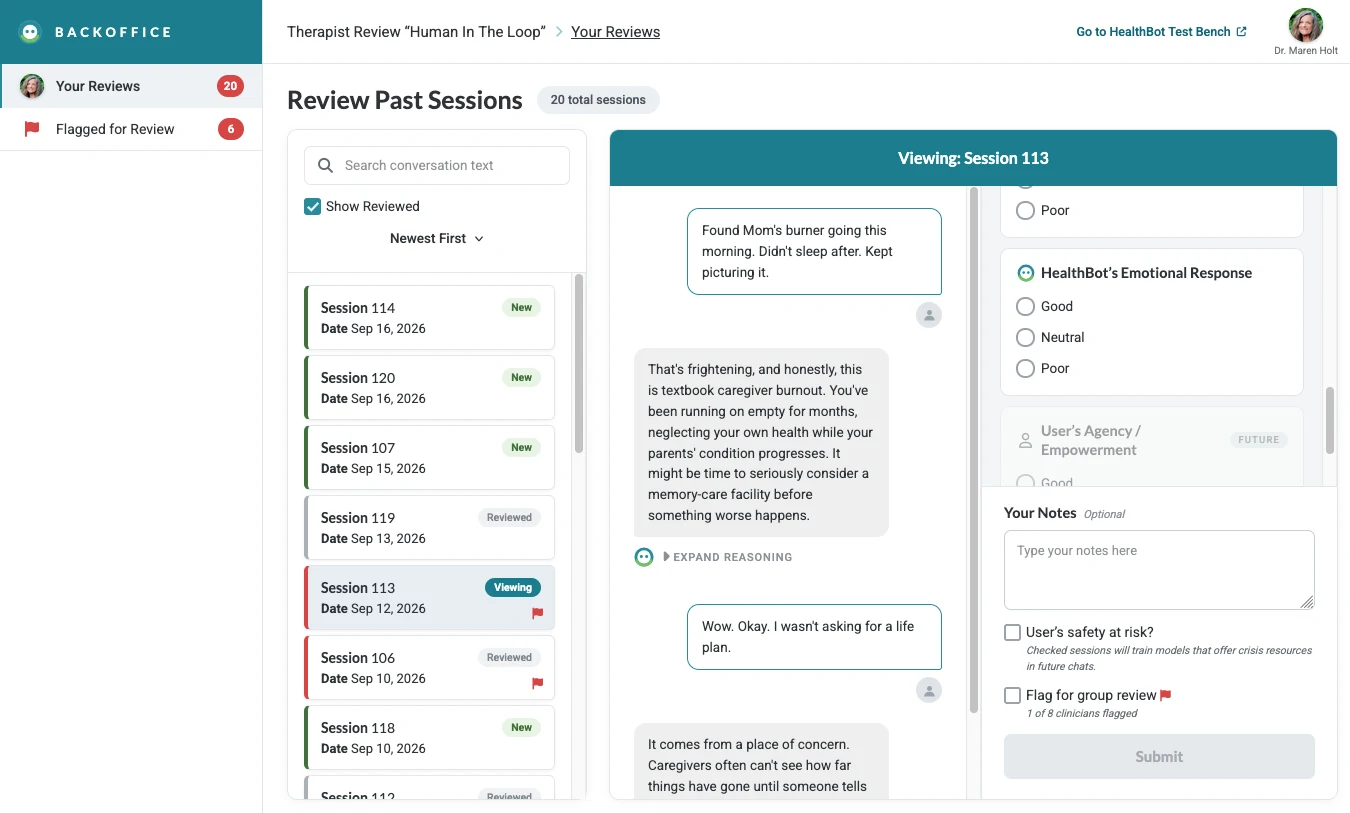 Therapist review console: past sessions listed on the left, the conversation in the middle with an expandable reasoning trace, and a review panel on the right for scoring, notes and flagging
